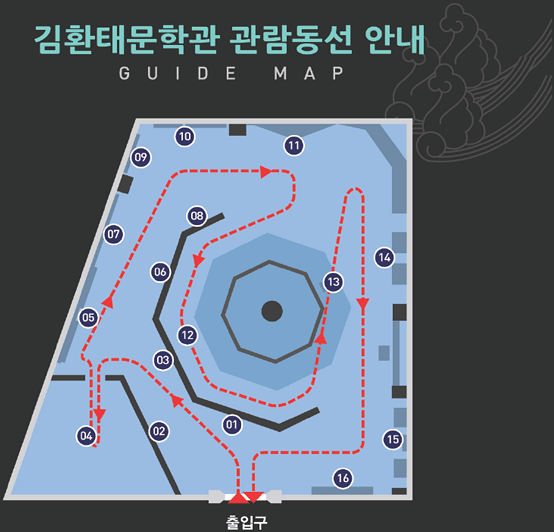 김환태문학관 관람동선 안내(guide map)